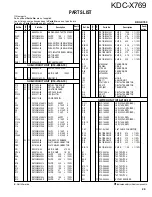 Предварительный просмотр 29 страницы Kenwood KDC-X769 Service Manual