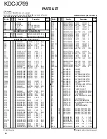 Предварительный просмотр 30 страницы Kenwood KDC-X769 Service Manual