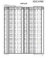 Предварительный просмотр 31 страницы Kenwood KDC-X769 Service Manual