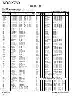 Предварительный просмотр 32 страницы Kenwood KDC-X769 Service Manual