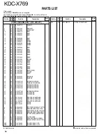 Предварительный просмотр 34 страницы Kenwood KDC-X769 Service Manual