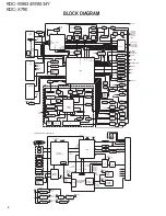 Preview for 2 page of Kenwood KDC-X790 Service Manual