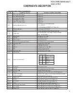 Preview for 3 page of Kenwood KDC-X790 Service Manual