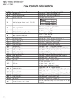 Preview for 4 page of Kenwood KDC-X790 Service Manual