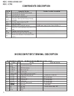 Preview for 6 page of Kenwood KDC-X790 Service Manual