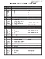 Preview for 7 page of Kenwood KDC-X790 Service Manual