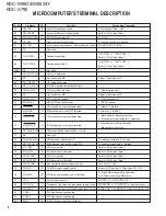 Preview for 8 page of Kenwood KDC-X790 Service Manual