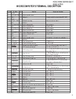 Preview for 9 page of Kenwood KDC-X790 Service Manual