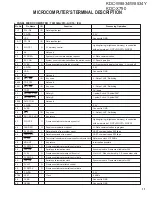 Preview for 11 page of Kenwood KDC-X790 Service Manual