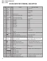 Preview for 12 page of Kenwood KDC-X790 Service Manual