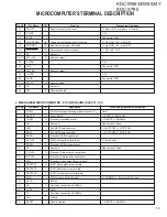 Preview for 13 page of Kenwood KDC-X790 Service Manual