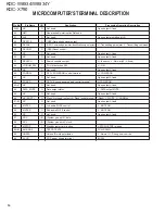 Preview for 14 page of Kenwood KDC-X790 Service Manual