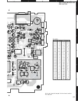 Preview for 29 page of Kenwood KDC-X790 Service Manual