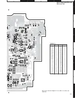 Preview for 31 page of Kenwood KDC-X790 Service Manual