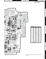 Preview for 35 page of Kenwood KDC-X790 Service Manual