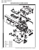 Preview for 50 page of Kenwood KDC-X790 Service Manual