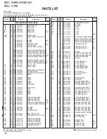 Preview for 52 page of Kenwood KDC-X790 Service Manual