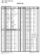 Preview for 54 page of Kenwood KDC-X790 Service Manual