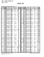 Preview for 56 page of Kenwood KDC-X790 Service Manual