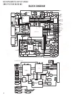 Preview for 2 page of Kenwood KDC-X8529 Service Manual