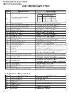 Preview for 4 page of Kenwood KDC-X8529 Service Manual