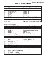 Preview for 5 page of Kenwood KDC-X8529 Service Manual