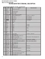 Preview for 6 page of Kenwood KDC-X8529 Service Manual