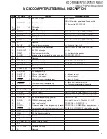 Preview for 7 page of Kenwood KDC-X8529 Service Manual