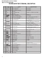 Preview for 8 page of Kenwood KDC-X8529 Service Manual