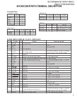 Preview for 9 page of Kenwood KDC-X8529 Service Manual