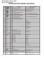 Preview for 10 page of Kenwood KDC-X8529 Service Manual