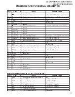 Preview for 11 page of Kenwood KDC-X8529 Service Manual