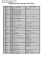 Preview for 12 page of Kenwood KDC-X8529 Service Manual