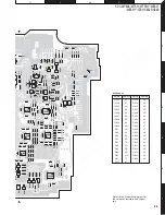 Preview for 25 page of Kenwood KDC-X8529 Service Manual