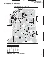 Preview for 27 page of Kenwood KDC-X8529 Service Manual