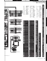 Preview for 33 page of Kenwood KDC-X8529 Service Manual