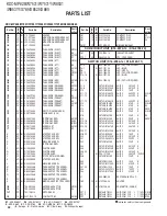 Preview for 42 page of Kenwood KDC-X8529 Service Manual