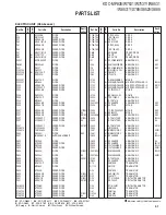 Preview for 51 page of Kenwood KDC-X8529 Service Manual