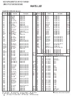 Preview for 52 page of Kenwood KDC-X8529 Service Manual