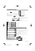 Предварительный просмотр 41 страницы Kenwood KDC-X9006U Instruction Manual