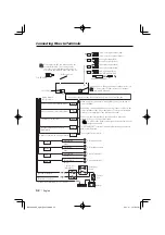 Предварительный просмотр 42 страницы Kenwood KDC-X9533U Instruction Manual