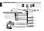 Предварительный просмотр 42 страницы Kenwood KDC-X959 Instruction Manual