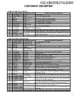 Предварительный просмотр 3 страницы Kenwood KDC-X959 Service Manual