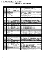 Предварительный просмотр 4 страницы Kenwood KDC-X959 Service Manual