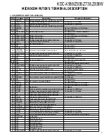 Предварительный просмотр 5 страницы Kenwood KDC-X959 Service Manual