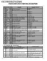 Предварительный просмотр 6 страницы Kenwood KDC-X959 Service Manual