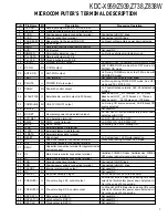 Предварительный просмотр 7 страницы Kenwood KDC-X959 Service Manual