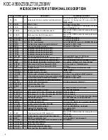 Предварительный просмотр 8 страницы Kenwood KDC-X959 Service Manual