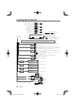 Preview for 58 page of Kenwood KDC-X990 Instruction Manual