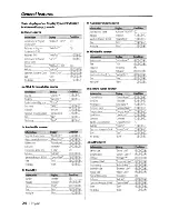 Preview for 24 page of Kenwood kdc0mp928 Instruction Manual